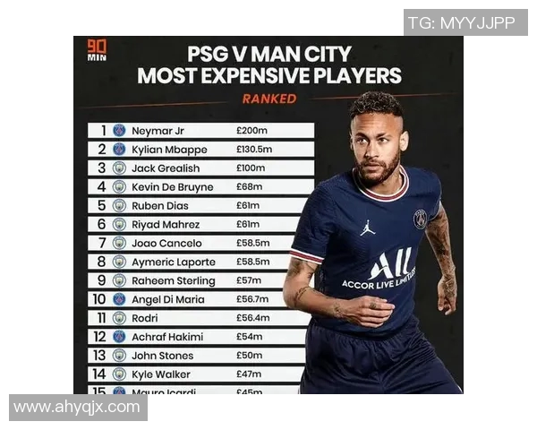 深圳足球队引领最新足球技术十大趋势解析与展望 深圳足球队引领最新足球技术十大趋势解析与展望