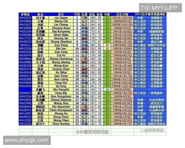 粤语足球明星花响的辉煌历程与对粤港足球发展的深远影响
